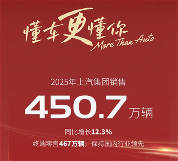 万马奔腾迎春来：上汽2025的体系破局与价值重估