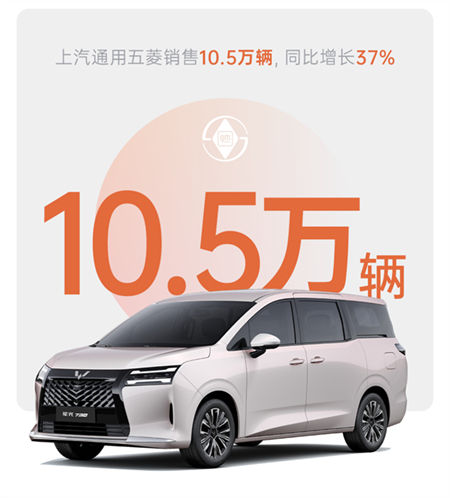 技术硬核 + 用户暖心，上汽2026逆势领跑迎开门红，新产品再提速