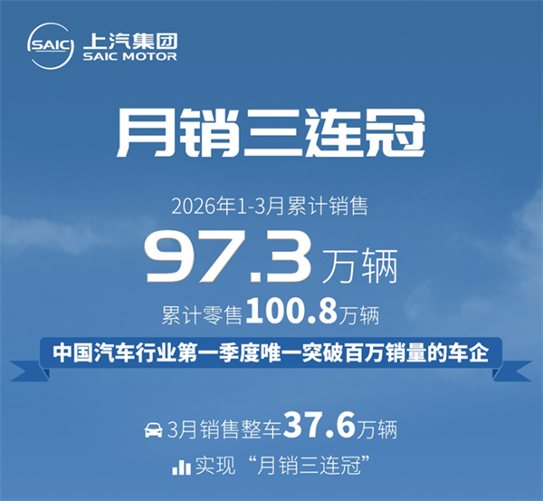 上汽“三部曲”：重构增长逻辑、引爆技术储备、定义行业范式